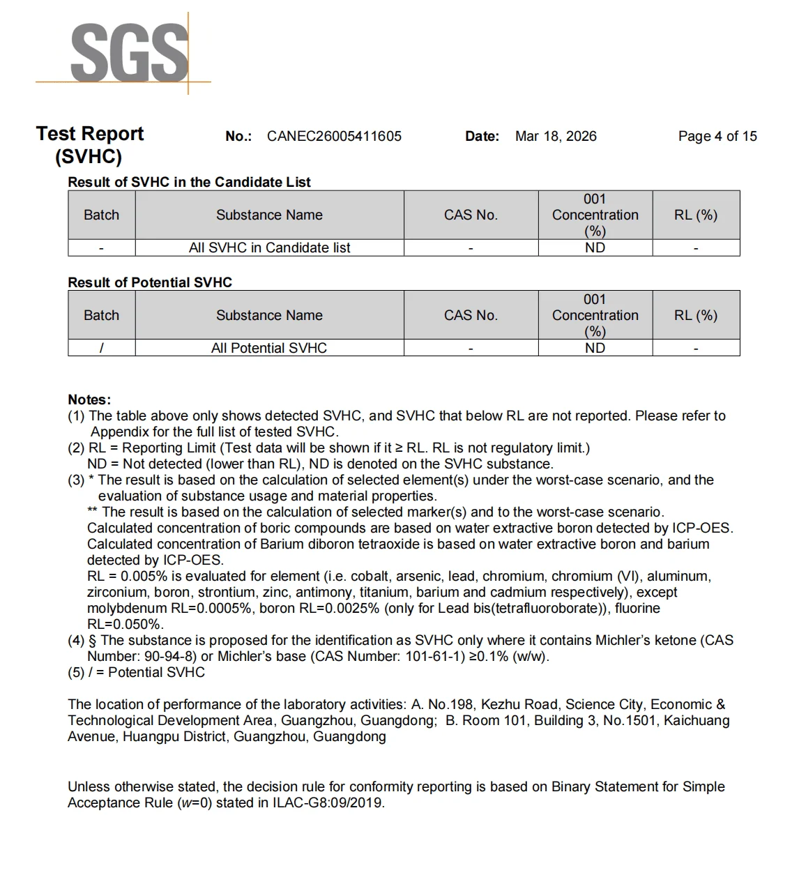 ROHS Report 3