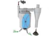 Jet Milling